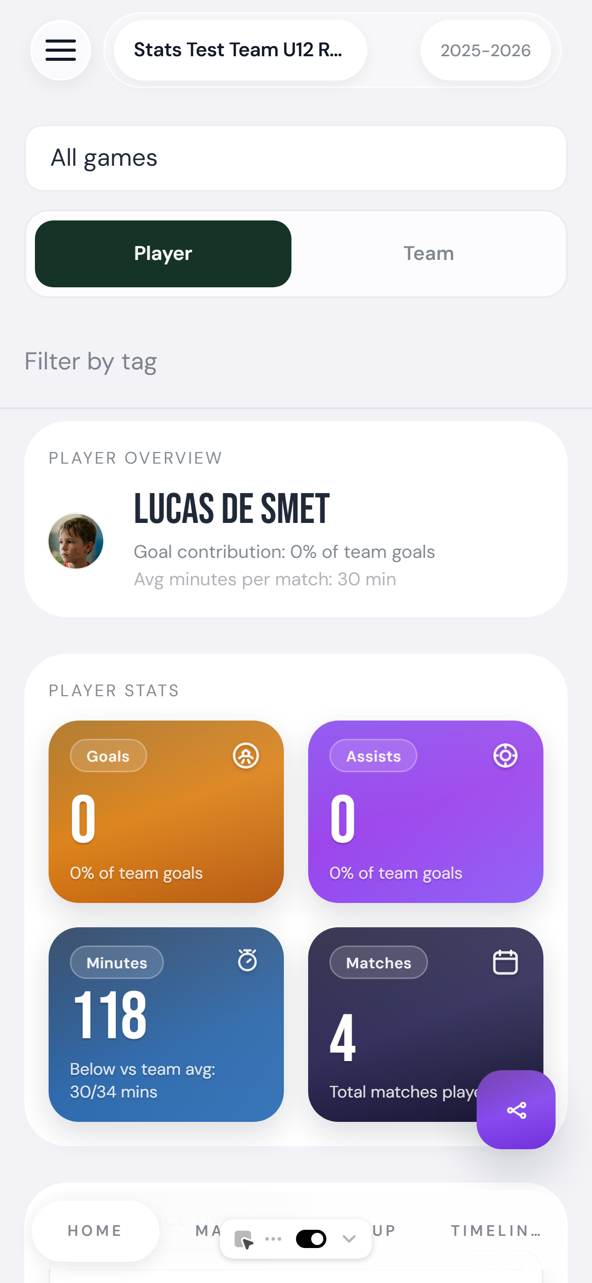 Player stats screen showing Lucas De Smet with photo, goals, assists, minutes and matches cards